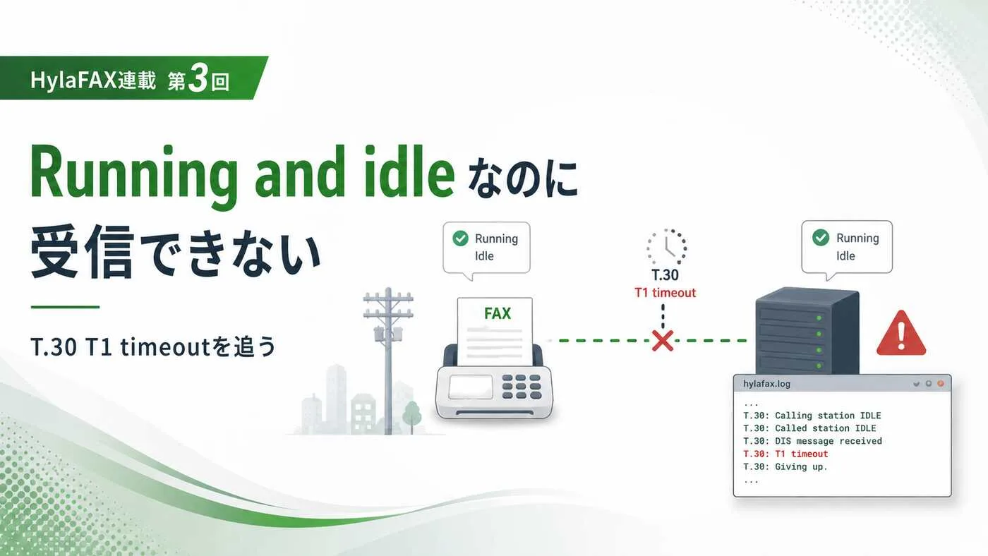 HylaFAXがRunning and idleなのに受信できないT.30タイムアウト連載第3回アイキャッチ