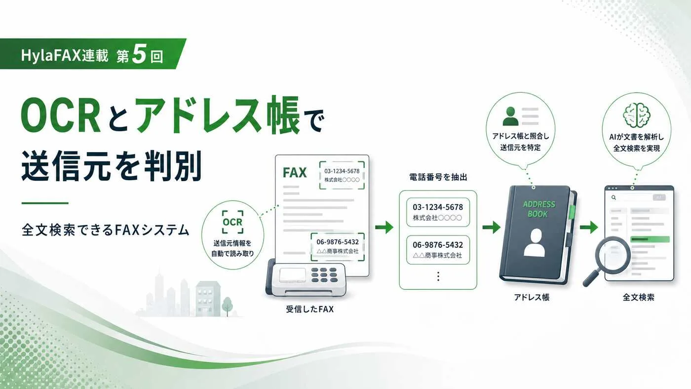 OCRとアドレス帳でFAX送信元を判別する連載第5回アイキャッチ