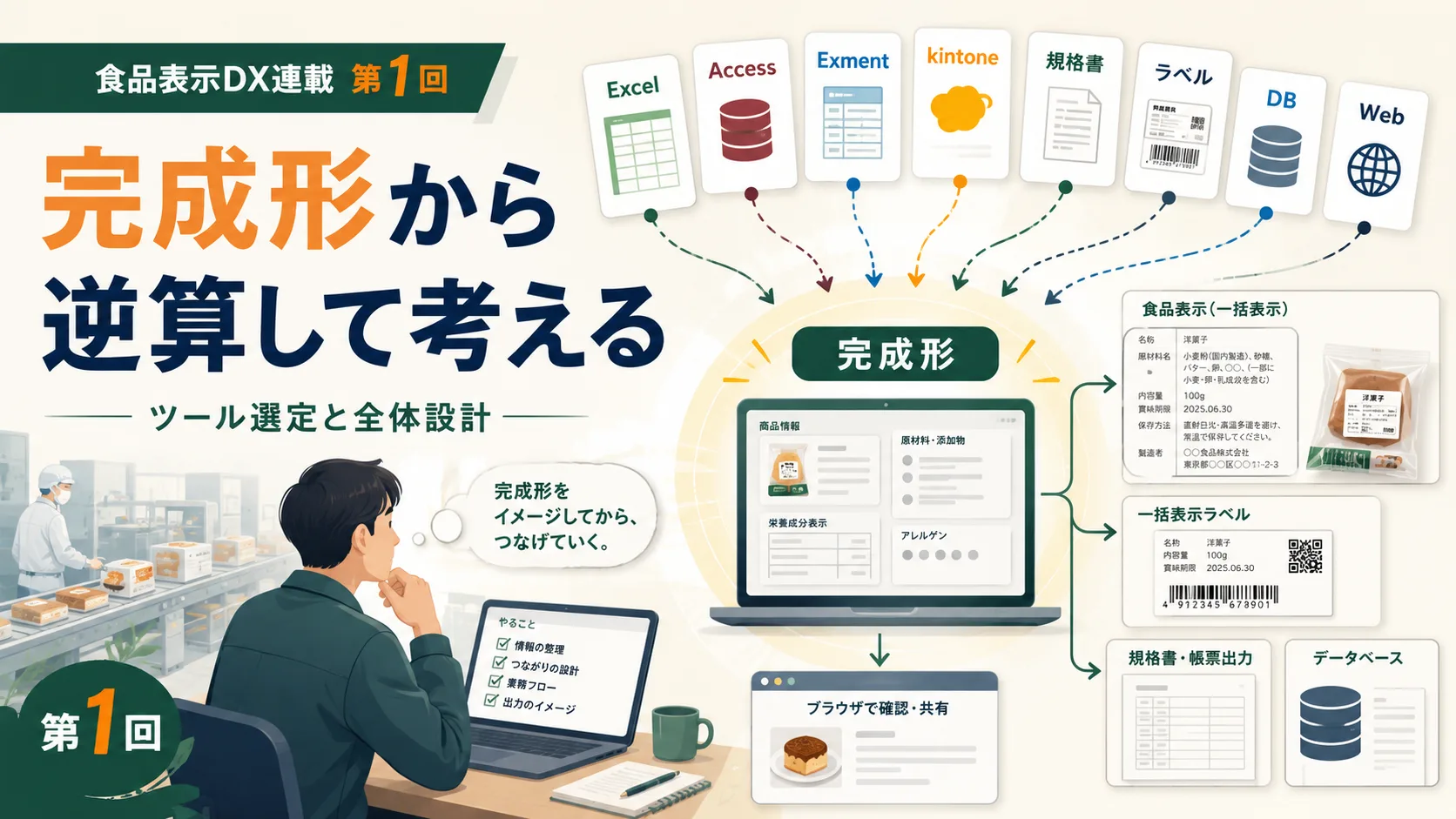 小規模食品メーカーがAccessからブラウザDBへ――一括表示・規格書・ラベルをつなぐまでのアイキャッチ