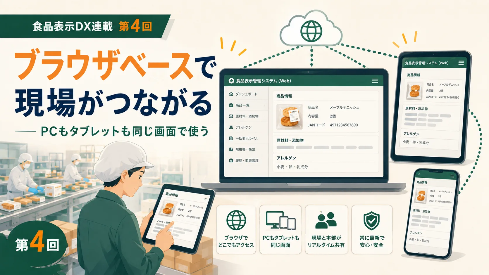 Windows PC、iPad、Androidタブレット、スマートフォンから同じブラウザ業務システムへ接続するイラスト