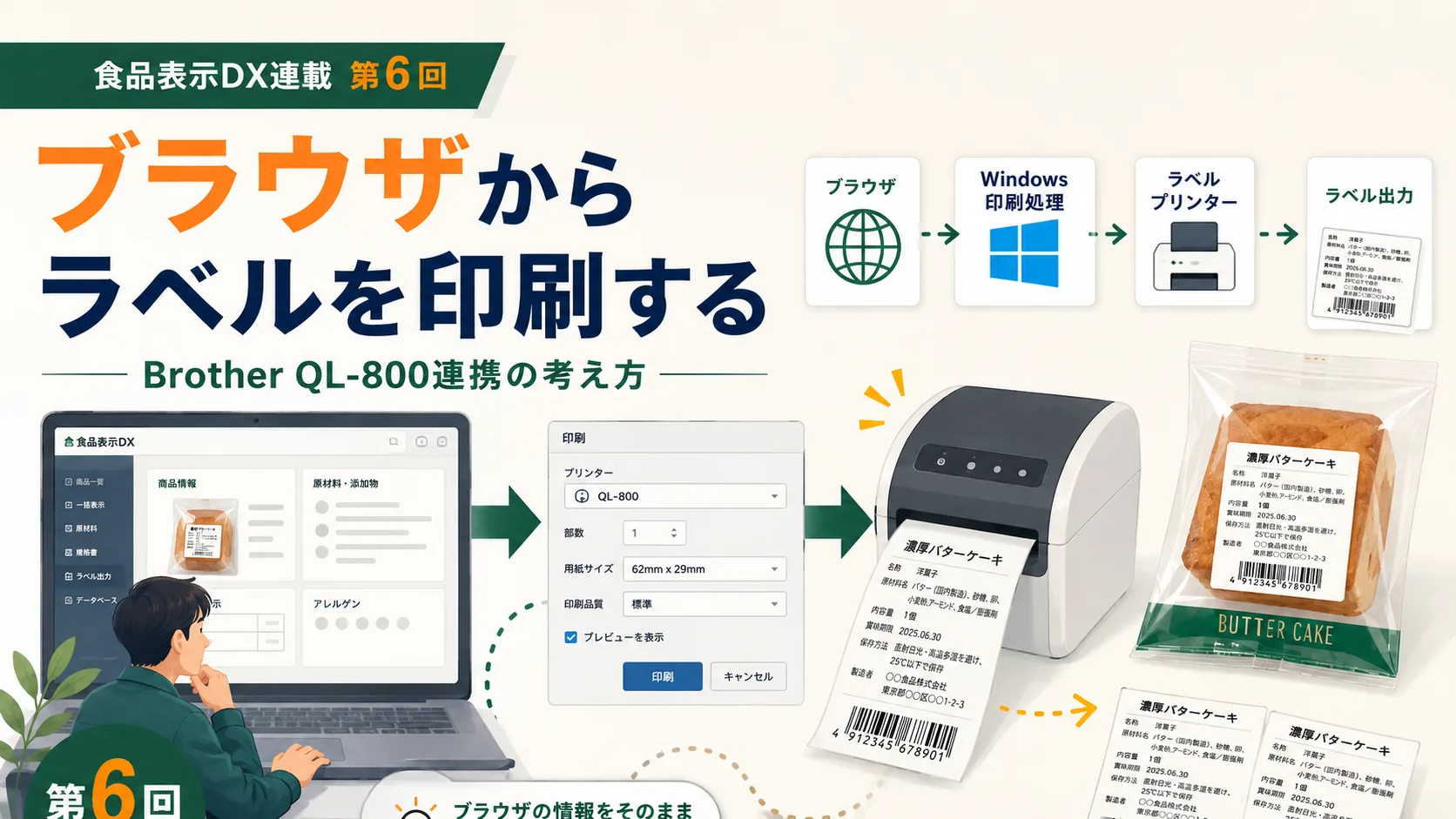 Brother QL-800をブラウザから印刷する――在庫ラベルの仕組みを一括表示へ転用のアイキャッチ